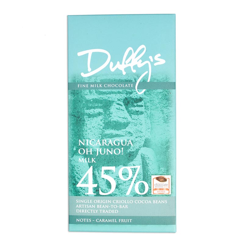 duffys-nicaragua-oh-juno-45