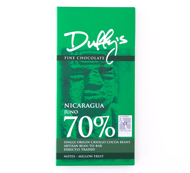duffys-nicaragua-juno-70