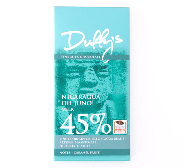 duffys-nicaragua-oh-juno-45
